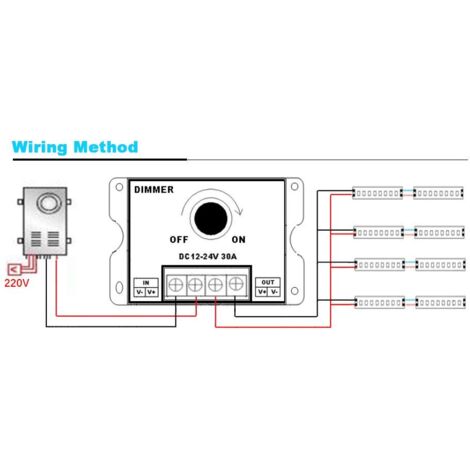 GABRIELLE Dimmer Switch Dimmer ON/OFF Switch 12V-24V 30A for LED Strip Lamp Brightness Control