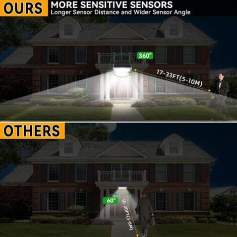GABRIELLE Solar Lamp Outdoor, IP65 Waterproof Wireless Solar Spot Light 4500mAh 46 LEDs Solar Flood Light Outdoor Garden