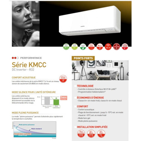 ATLANTIC FUJITSU - Unité Exterieure de Clim 2,5kW Takao - AOYG09KETA
