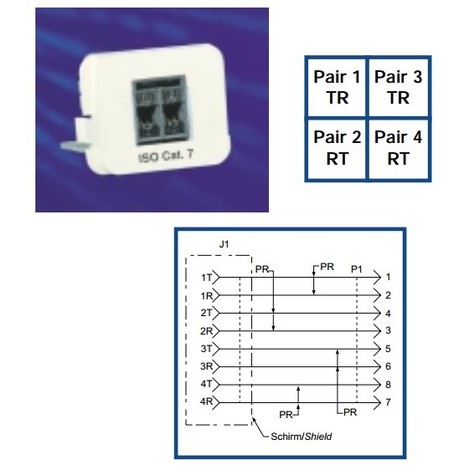 Connecteur iso CAT7 iso 600MHz 8 paires pour fibre optique 1000