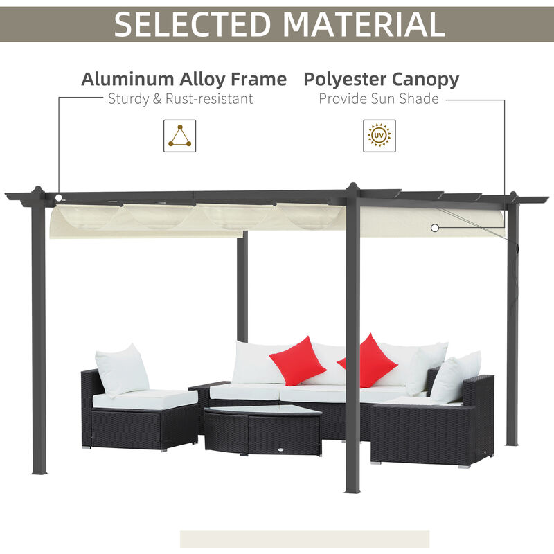 hampton bay breeze cove patio sectional seating set with pergola