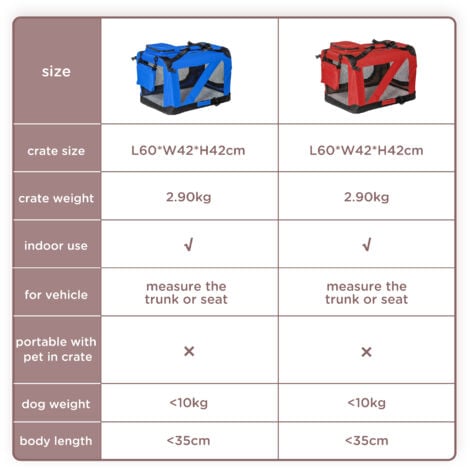 PawHut 60cm Foldable Pet Carrier, Soft Side Pet Travel Crate w/ Mat, Red