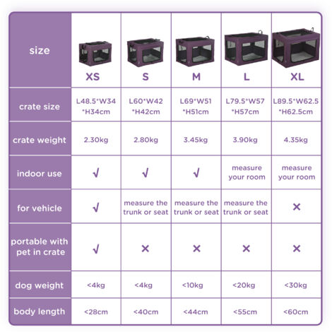 PawHut Foldable Pet Carrier, Portable Pet Travel Bag for Medium Dogs Purple