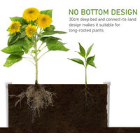 Outsunny Garden Raised Bed Planter Grow Containers Flower Pot PP 120 x 90cm