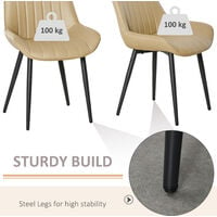 HOMCOM Set Of 2 PU Ergonomic Dining Chairs Foot Pads w/ Steel Legs Kitchen Beige