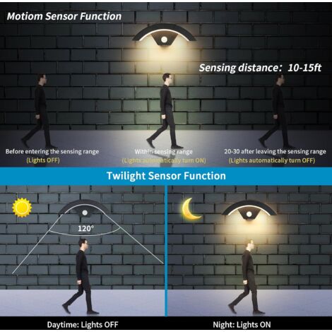 GOECO Modern Outdoor LED Wall Light with Motion Sensor 24W 550LM, Anthracite Grey U-Shaped Exterior Lighting IP65 3000K Warm Light for Porch Pathway Garden Balcony