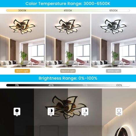 GOECO LED Deckenleuchte Blume 84W, Dimmbar 3000-6500K mit Fernbedienung & App-Steuerung, 10 Schwarze Blüten Ø82cm für Wohnzimmer Küche Esszimmer