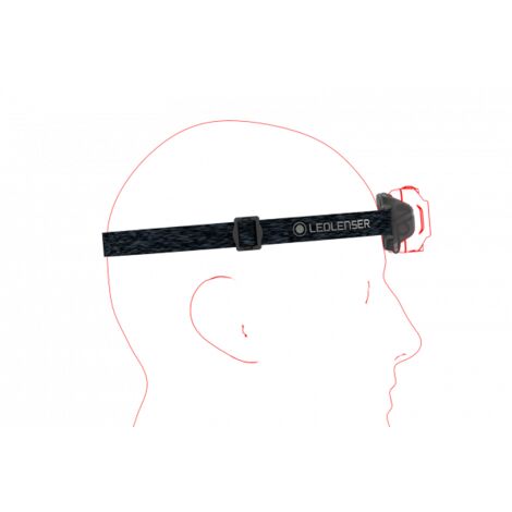 Lampe frontale professionnelle LED Ledlenser iH11R, rechargeable batterie, 1000 lumens, div
