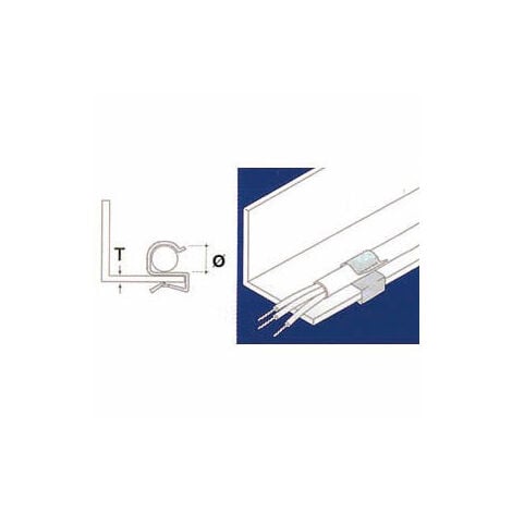 Fixation Cable a Tole