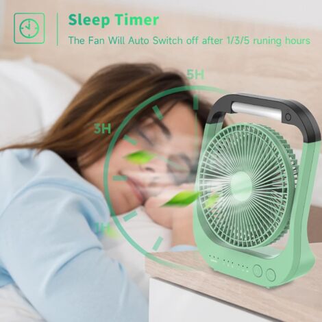 Gemmac draagbare ventilator met LED-display, 5 snelheidsstanden rood/blauw licht, 10000 mAh powerbank-accu, verlichting, clip/houder/nekband voor fietsen/kantoor/buiten/strand Gemmac draagbare ventilator met LED-display, 5 snelheidsstanden rood/blauw licht, 10000 mAh powerbank-accu, verlichting, clip/houder/nekband voor fietsen/kantoor/buiten/strand