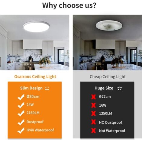 Plafonnier LED Lampe De Plafond Ronde IP44 Luminaire Pour Chambre Salle De Bain Cuisine Couloir Balcon Ø30cm 24W 2160LM 6500K Lumière Blanc Froid