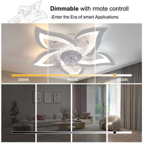 GOECO Ventilateur de Plafond avec Éclairage 62W Plafonnier LED Dimmable avec Télécommande 6 Vitesses pour salle à manger salon
