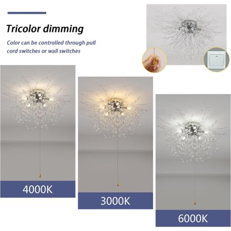 GOECO Plafonnier LED Cristal, Lustres de Feu d'Artifice Modernes, Luminaire Plafonnier Dimmable 3000K-6500K Lumière Tricolore pour Chambre Salon Salle de Bain(Argent, Ampoule incluse)