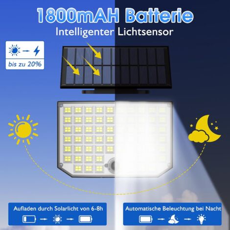 Solar Lights Outdoor, 256 LED 3 Modes, Outdoor Solar Lights Motion Sensor IP65 Waterproof 180° Solar Outdoor Lighting for Gardens, Balconies and Garages, 2 Packs