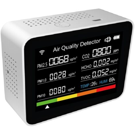 13-in-1 Portable Indoor Professional Sensors for Visualizing Health and Comfort TVOC HCHO PM2.5 Testing
