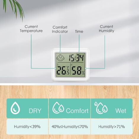 2PCS Indoor Thermometer Hygrometer, Mini Room Thermometer with Time, Date, ℃/℉ Switchable, Battery Powered Temperature and Humidity Monitor for Bedroom