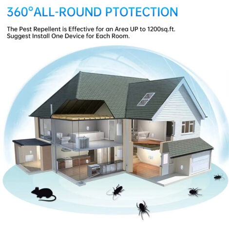 Ultrasonic Mouse Repeller - Dual Frequency Conversion & High Power - Effective - For Rats, Cockroaches, Insects, Spiders - Mice Control