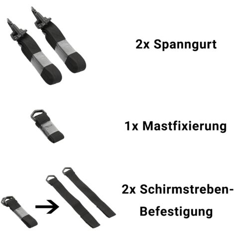 Wind Protection for Parasols/Patio Umbrellas/Canopy [Windproof  Weatherproof  Fits Any Umbrella with Locking Screws]
