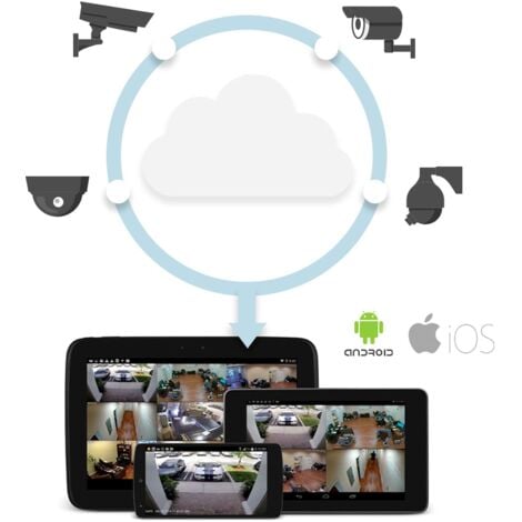 DVR 8 CANALI IBRIDO CLOUD IP 5 MPX HARD DISK 160 GB