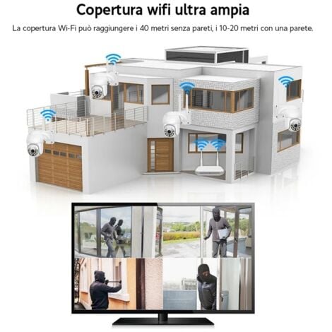 KIT VIDEOSORVEGLIANZA WIRELESS NVR 8 CANALI 8 TELECAMERE 5MPX  PTZ MOTORIZZATE WI-FI