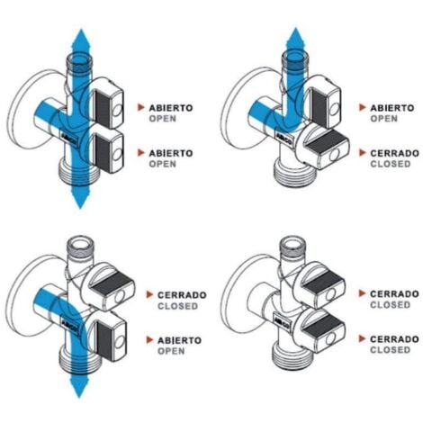 Waschmaschinen-Doppelabsperrhahn 1/4 Drehung - Vitaq Anti-Kalk-Kugel 1/2 x 3/4 x 3/8