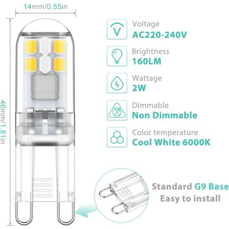 20 W Led Entspricht