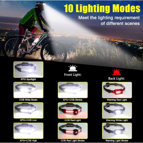 Taktische LED-Taschenlampe, 2 Stück, Tragbare Tasc Produktbild-Vorschau 9