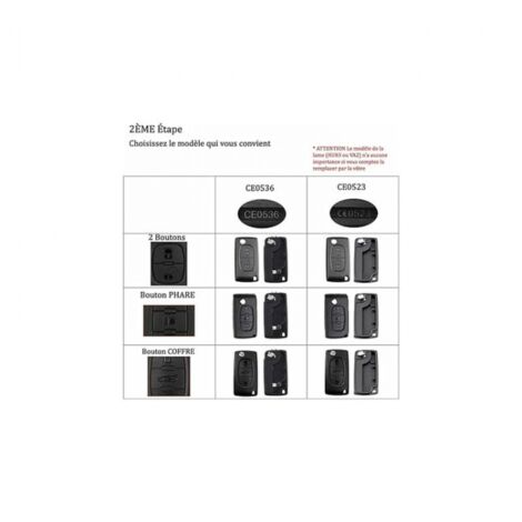 2 Boutons Coque Clé Compatible CE0536 clé à Rabat Pliable pour Peugeot 207 307 308 407 408 3008 5008 Citroen C2 C3 C4 C5 C6 C8(2 Boutons, CE0536)
