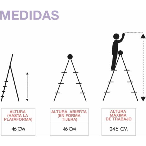 Taburete escalera de acero 2 peldaños catter house altura máxima trabajo 24