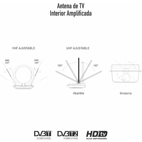 Antena interior amplificada - TM Electron