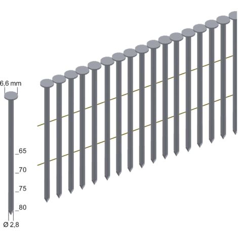 Lot De 1680 Clous à Tête Ronde Prebena RK - Pour Fixations Légères, Bricolage Général, Emballage Pratique En Boîte