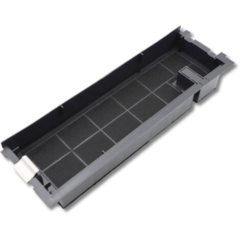 SOS Accessoire Filtre charbon pour Hotte 4055356002 AEG, BAUKNECHT, ELECTROLUX, JUNO, ZANUSSI (1/5)