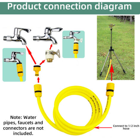 Irrigatore a impatto su base treppiede, 2 pezzi irrigatore per prato rotante a 360 gradi, irrigatore per treppiede essenziale per prato e giardino, base pesante ( Color : Green , Dimensione