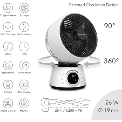 Ventilatore A Piantana Trotec TVE 18 S - 50 Watt 3 Velocit&agrave;