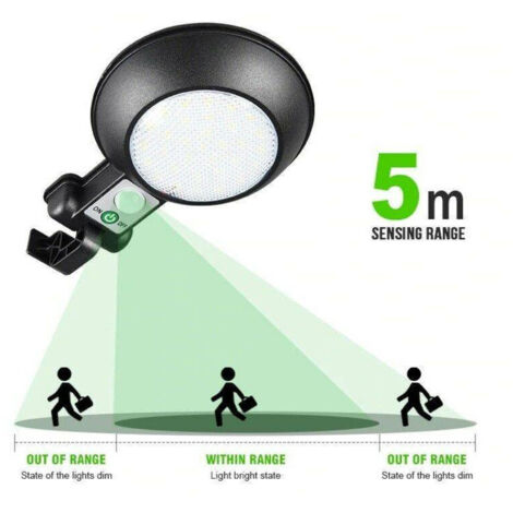 TRADE SHOP - Applique Faro Lampione Pannello Solare Fotovoltaico Sensore Movimento Jx-155 -