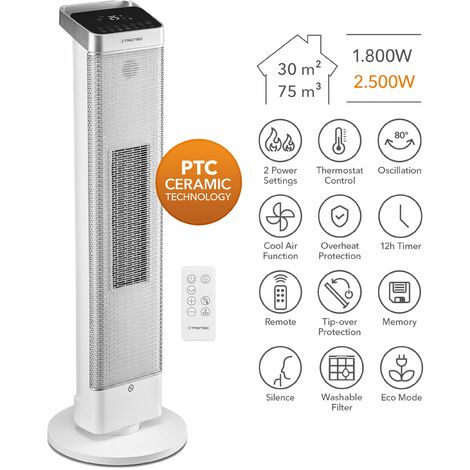 Trotec Calefactor de enchufe TFC 1 E