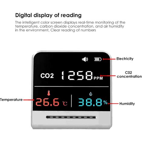 Portable Desktop CO2 Sensor, Professional Air Quality Monitor, CO2 Detector with Long Battery Life, Carbon Dioxide Detector, Temperature and Relative Humidity