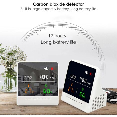 Portable Desktop CO2 Sensor, Professional Air Quality Monitor, CO2 Detector with Long Battery Life, Carbon Dioxide Detector, Temperature and Relative Humidity