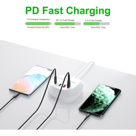 USB-C Fast Charger, PD QC USB Charger Quick Charger 4-Port