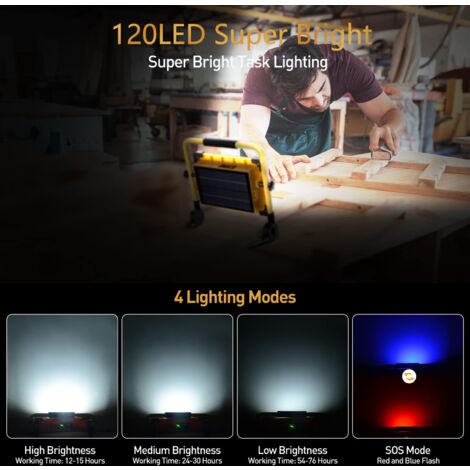 100W Rechargeable Solar LED Construction Spotlight, 120 LED Work Light, 12000mAh Waterproof Battery, USB Power Bank for Car Repair, Garage, Camping