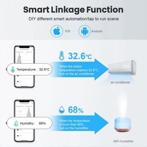 WiFi Thermometer Hygrometer Sensor, Wireless Temperature and Humidity Monitor for Home, Real-time Remote Monitoring, Smart Thermohygrometer with Data Storage