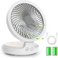 USB Desk Fan, Rechargeable Portable Quiet Table Fan with Night Light, Foldable Personal Fan with 4 Speeds for Home