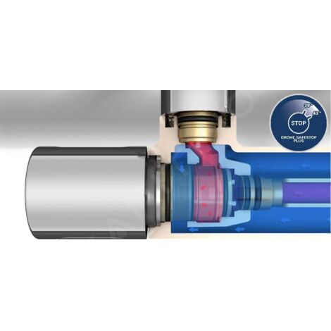 Grohe Grohtherm F - Mitigeur thermostatique de baignoire encastré, chrome 27618000
