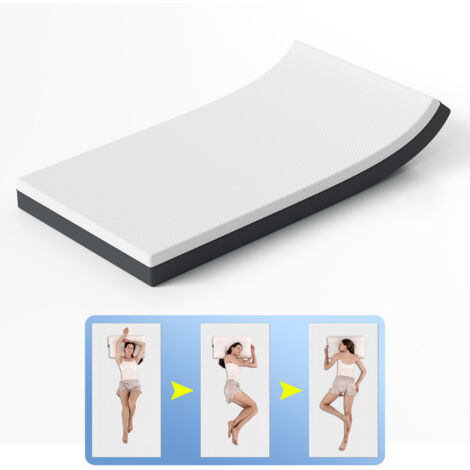 SWANEW Materasso Premium Ergonomico in Schiuma Fredda 120 x 190 x 16 cm Alta Assorbenza, Alta Traspirabilità, H3 Riduzione dello Stress per un Sonno Ristoratore (1/5)