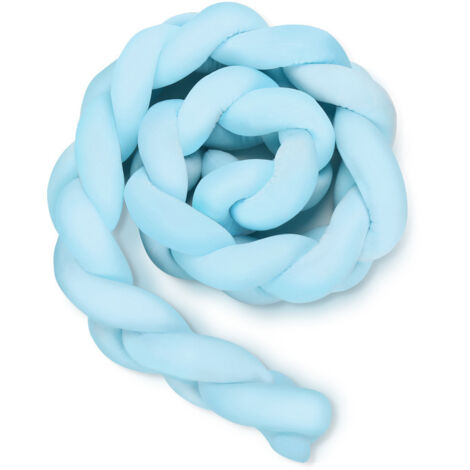 SWANEW 2 m di protezione da testa per nido per bambini Memory foam flathead baby body custhow blu (1/5)