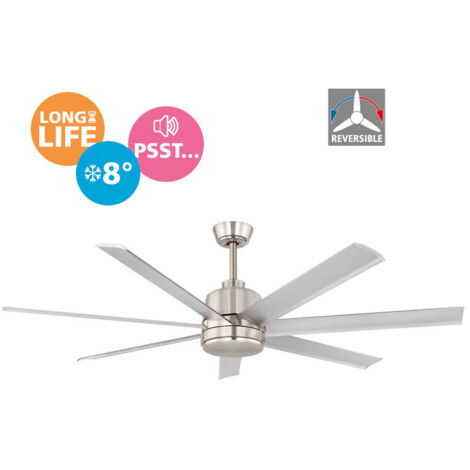 EGLO Ventilateur De Plafond Azar Matt Nickel (1/5)