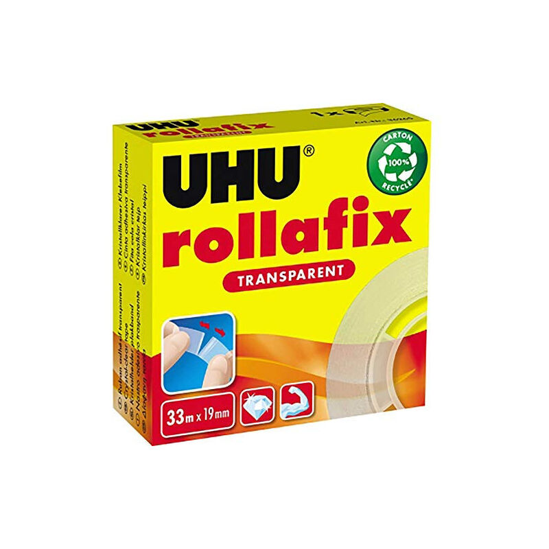 UHU
