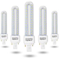 ampoule led