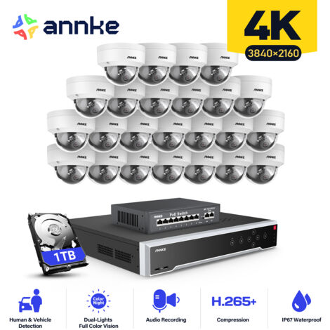 ANNKE Kit de Vidéosurveillance Filaire 32CH NVR 24×Caméras Vision Nocturne,Alerte Email,Détection Mouvement,Système de SécuritéCaméra de Surveillance Exterieure APP/PC à Distance 1TB (1/5)
