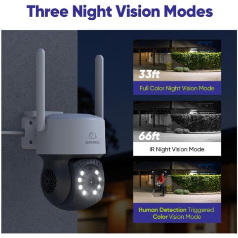 SANNCE Kit Videosorveglianza 10CH Wireless 3MP Telecamere Visione Notturna Avviso E-mail WiFi Telecamere Sicurezza Sistema - 1TB HDD